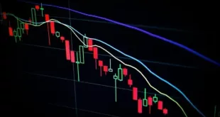 Pahami 5 Pola Candlestick Untuk Petunjuk Trading bagi Pemula